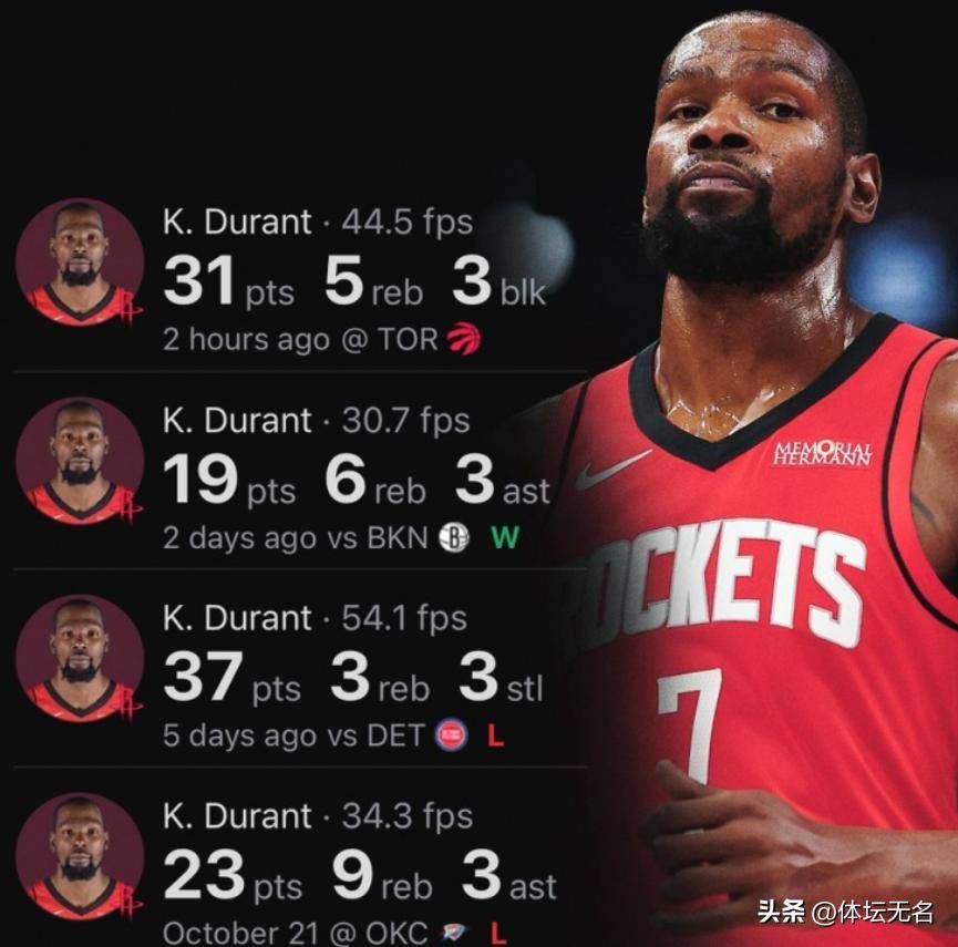 爱游戏内容中心-关于里程碑夜休斯敦火箭篮板制胜；NBA总决赛集结日刷纪录；底气十足；年轻球员得到机会的信息